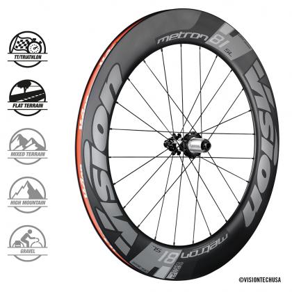 vision-metron-carbon-wheelset-81mm-disc-brake